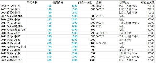 可疑生活