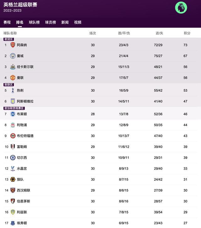 天堂8在线视频