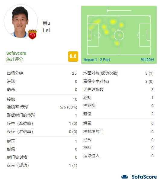 久久久国产精品va麻豆