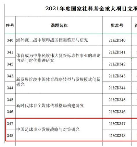 美女被搞出水