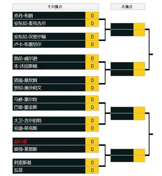 九九福利影院