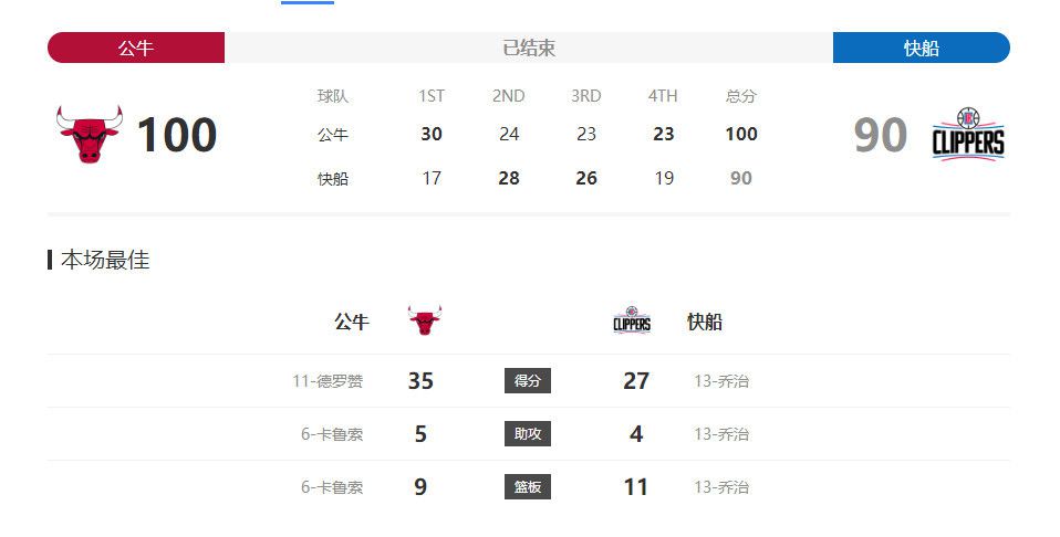 丁香激情综合网